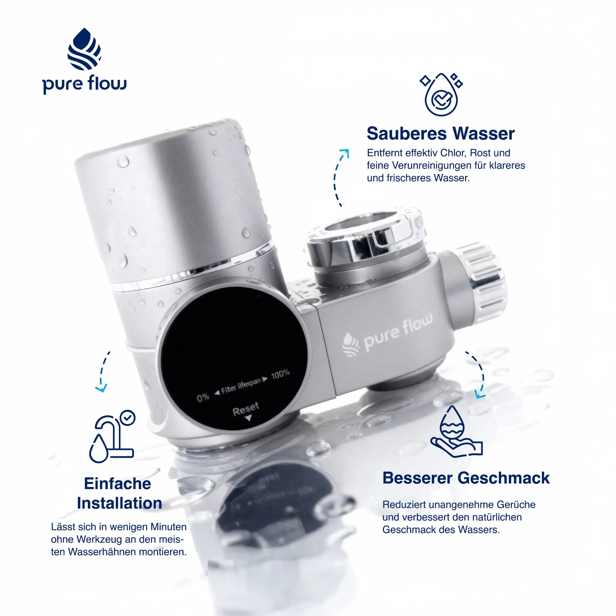 Pure Flow™ Hahnaufsatz-Wasserfilter — 5-Stufen-Filtersystem