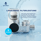 Pure Flow™ Hahnaufsatz-Wasserfilter